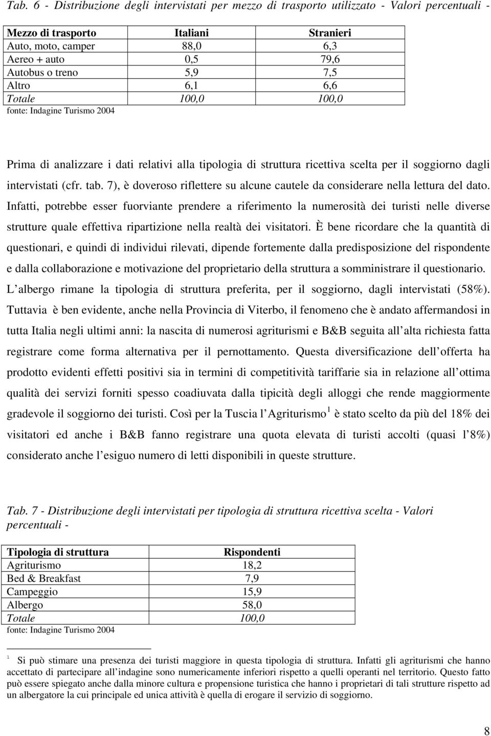 7), è doveroso riflettere su alcune cautele da considerare nella lettura del dato.