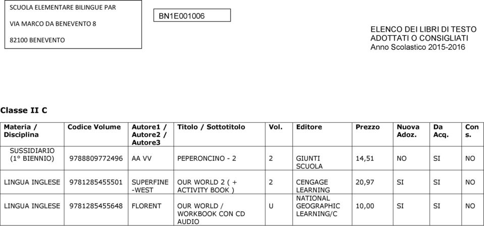 -WEST OUR WORLD 2 ( + ACTIVITY BOOK ) LINGUA INGLESE 9781285455648