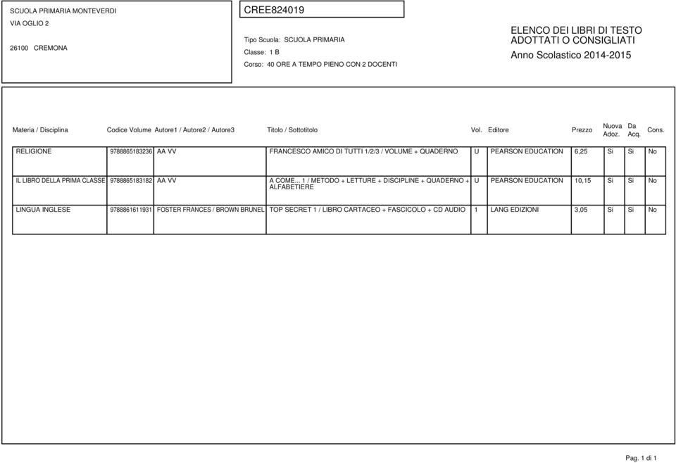 .. 1 / METODO + LETTURE + DISCIPLINE + QUADERNO + ALFABETIERE U PEARSON EDUCATION 10,15 Si Si No LINGUA