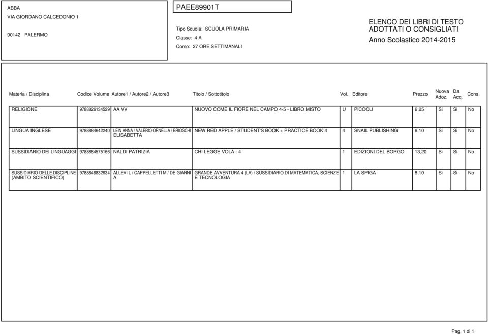 LINGUAGGI 9788884575166 NALDI PATRIZIA CHI LEGGE VOLA - 4 1 EDIZIONI DEL BORGO 13,20 Si Si No SUSSIDIARIO DELLE DISCIPLINE (AMBITO SCIENTIFICO)