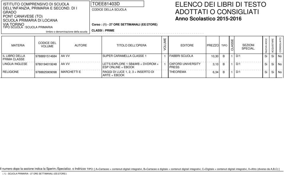 SB&WB + DVDROM + 1 OXFORD UNIVERSITY 3,10 B 1 D/1 ESP ONLINE + EBOOK RELIGIONE