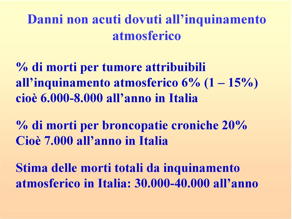 all anno in Italia % di morti per broncopatie croniche 2% Cioè 7.