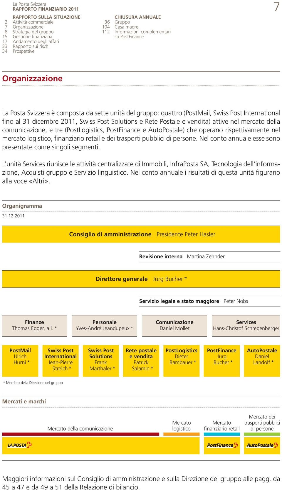 International fino al 31 dicembre 2011, Swiss Post Solutions e Rete Postale e vendita) attive nel mercato della comunicazione, e tre (PostLogistics, PostFinance e AutoPostale) che operano