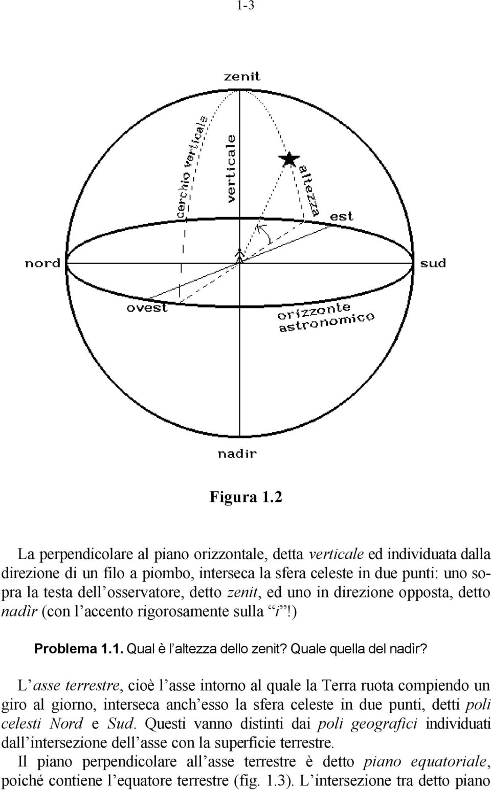 zenit, ed uno in direzione opposta, detto nadìr (con l accento rigorosamente sulla i!) Problema 1.1. Qual è l altezza dello zenit? Quale quella del nadìr?