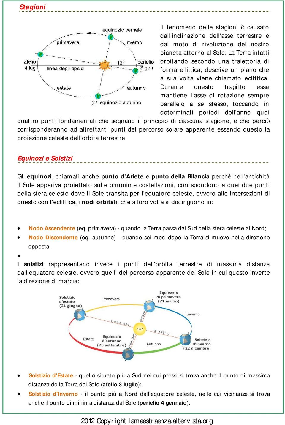 Durante questo tragitto essa mantiene l'asse di rotazione sempre parallelo a se stesso, toccando in determinati periodi dell'anno quei quattro punti fondamentali che segnano il principio di ciascuna