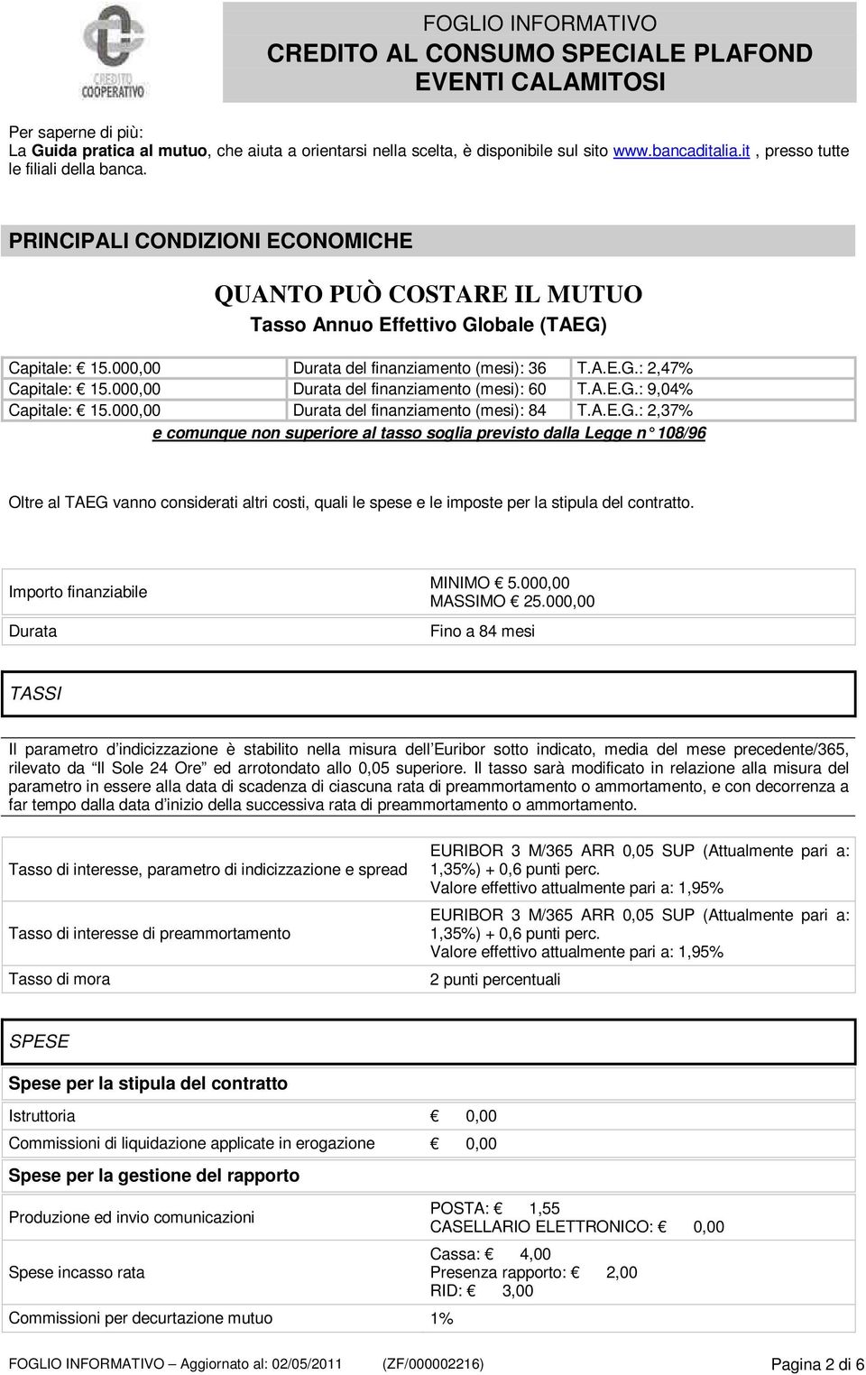 000,00 Durata del finanziamento (mesi): 60 T.A.E.G.