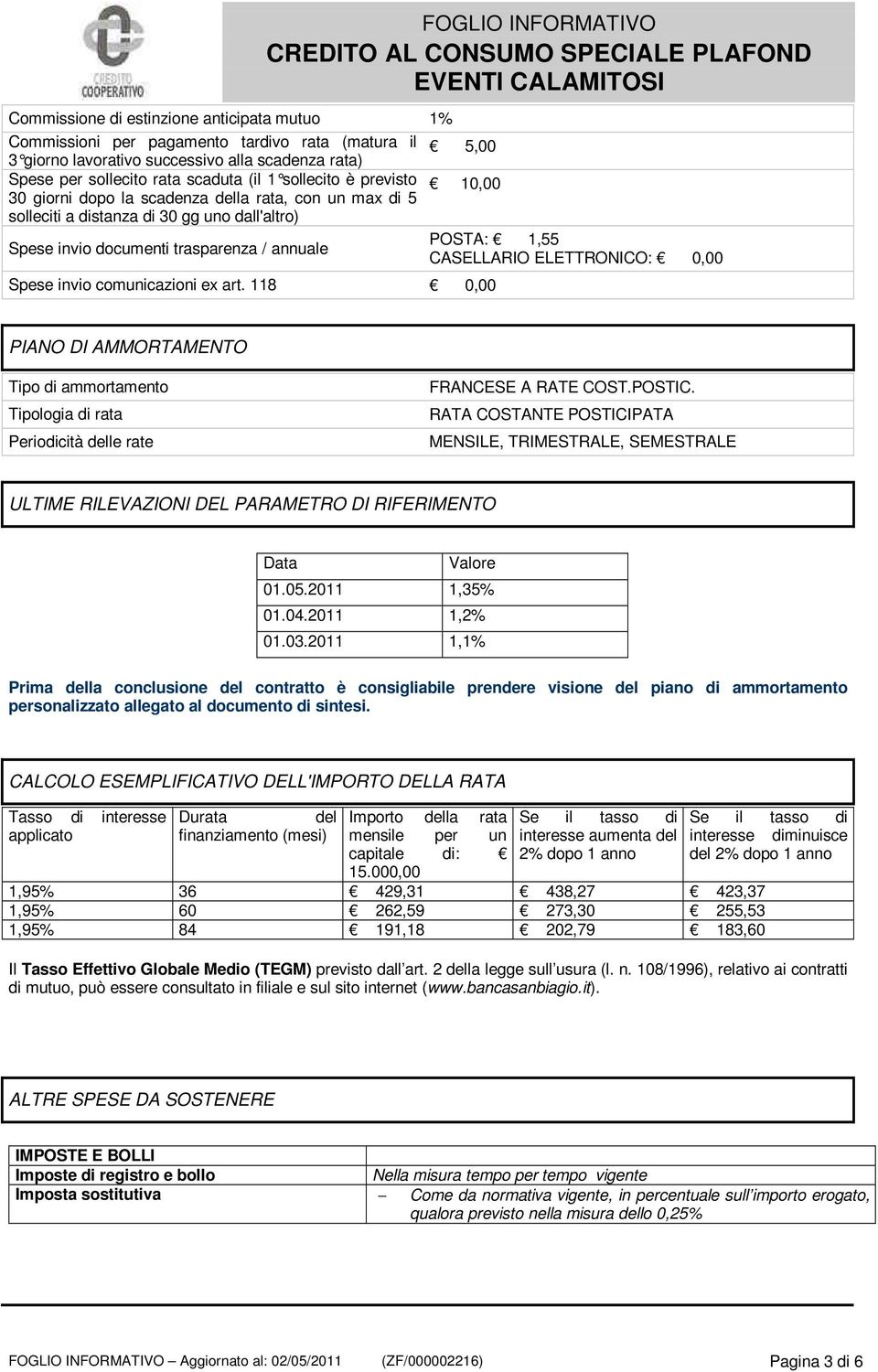 CASELLARIO ELETTRONICO: 0,00 Spese invio comunicazioni ex art. 118 0,00 PIANO DI AMMORTAMENTO Tipo di ammortamento Tipologia di rata Periodicità delle rate FRANCESE A RATE COST.POSTIC.