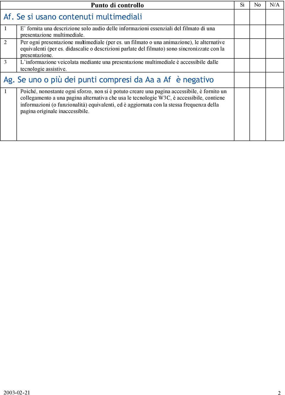 3 L informazione veicolata mediante una presentazione multimediale è accessibile dalle tecnologie assistive. Ag.