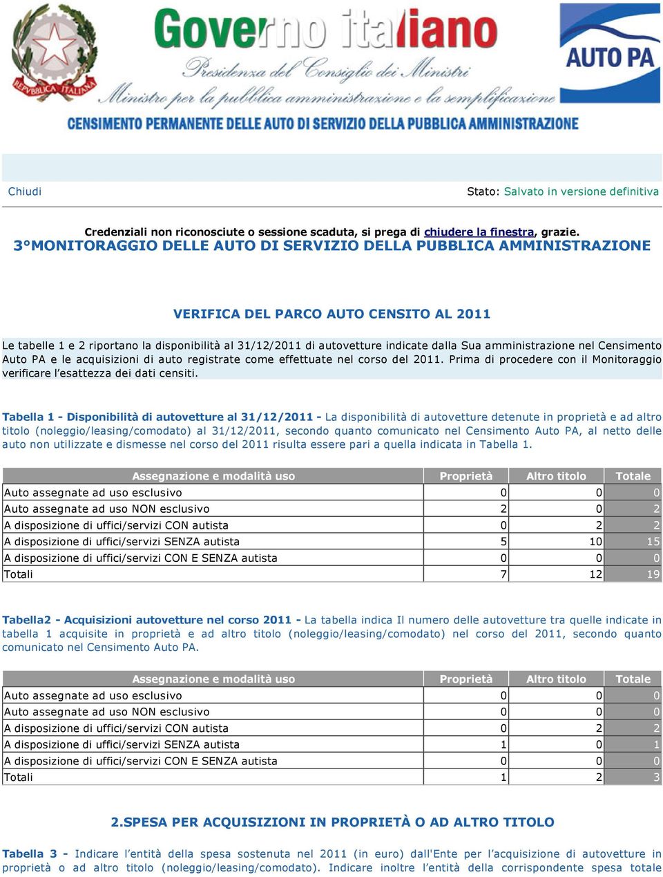 Sua amministrazione nel Censimento Auto PA e le acquisizioni di auto registrate come effettuate nel corso del 2011. Prima di procedere con il Monitoraggio verificare l esattezza dei dati censiti.