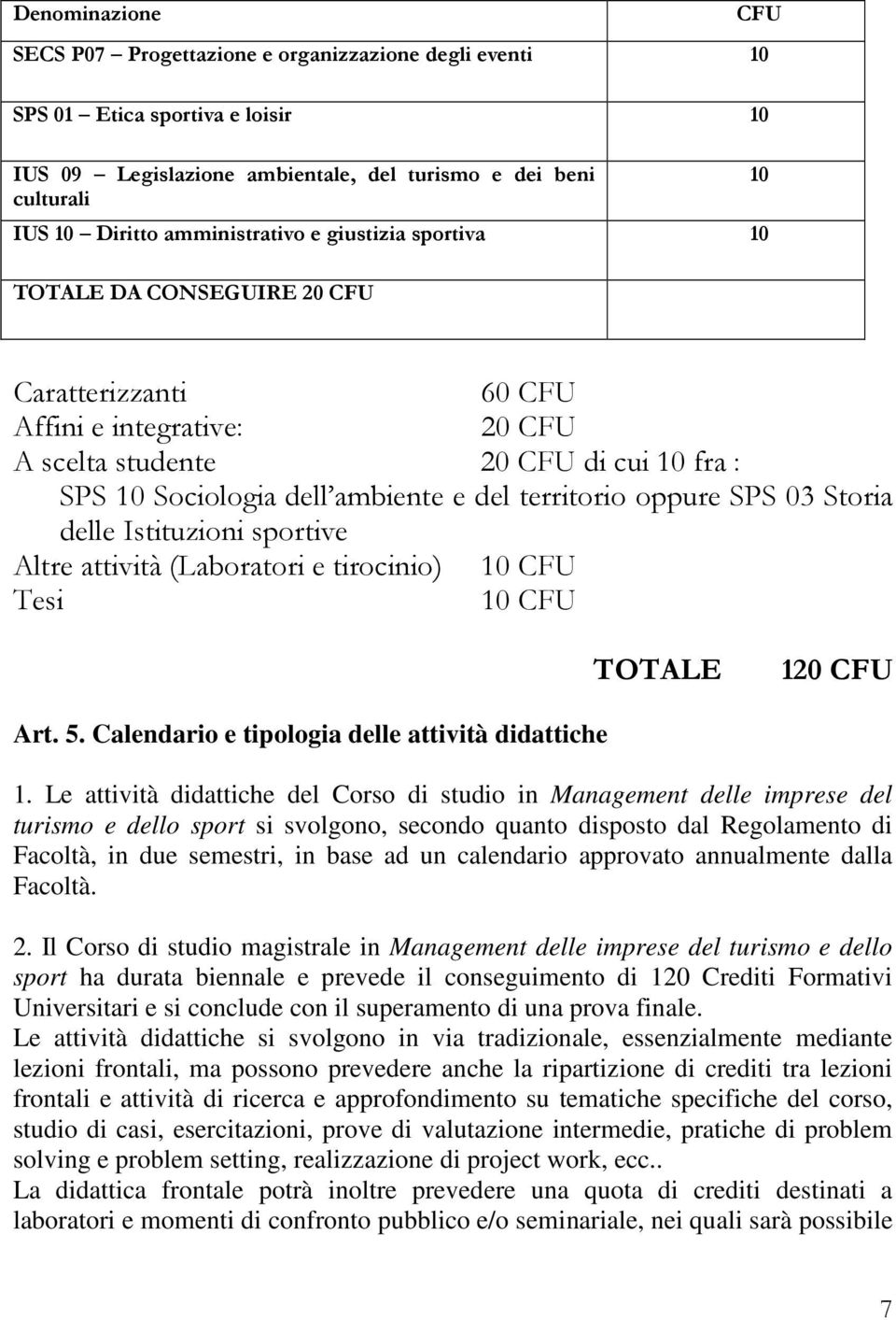 territorio oppure SPS 03 Storia delle Istituzioni sportive Altre attività (Laboratori e tirocinio) 10 CFU Tesi 10 CFU TOTALE 120 CFU Art. 5. Calendario e tipologia delle attività didattiche 1.