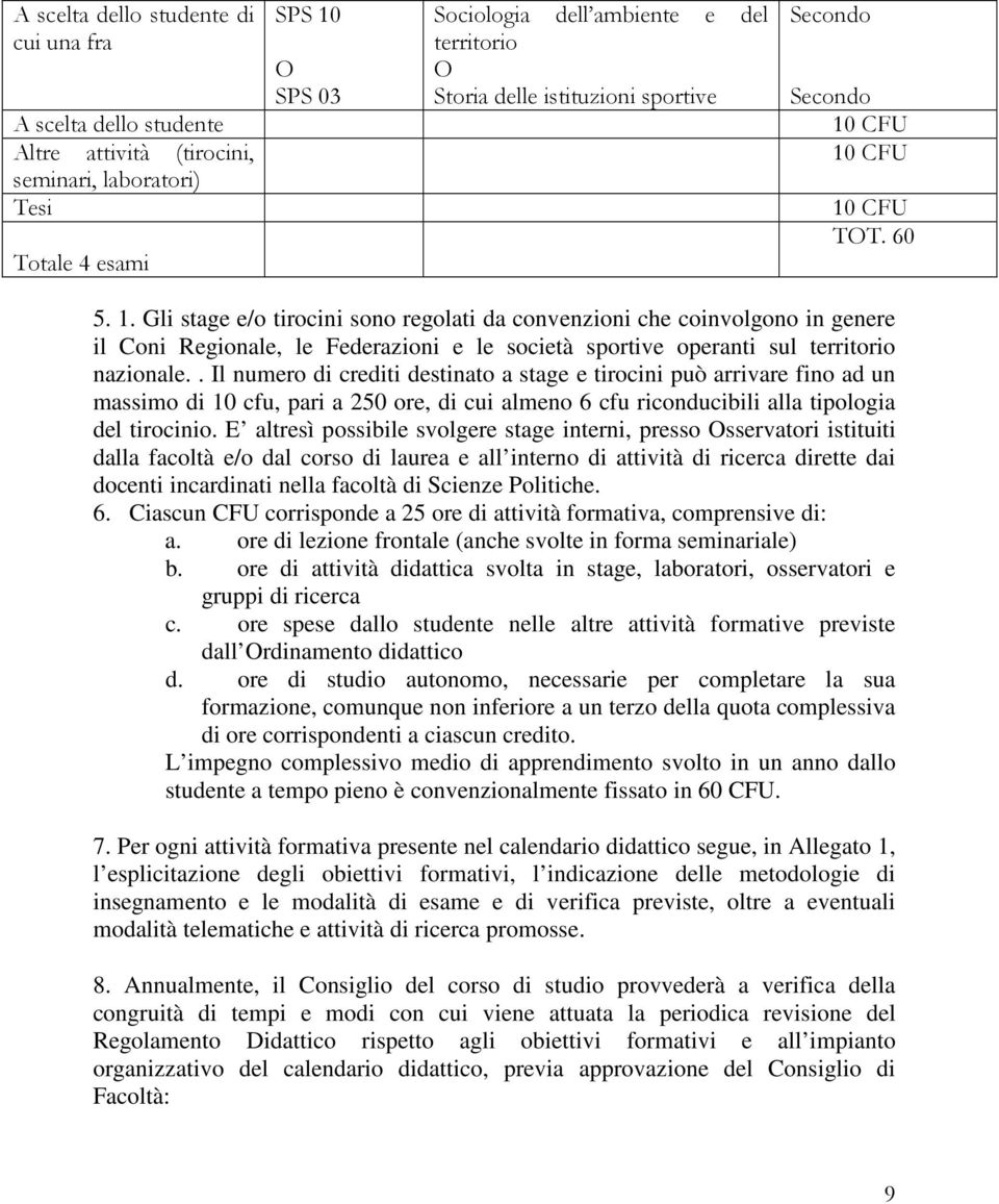 CFU 10 CFU 10 CFU TOT. 60 5. 1. Gli stage e/o tirocini sono regolati da convenzioni che coinvolgono in genere il Coni Regionale, le Federazioni e le società sportive operanti sul territorio nazionale.