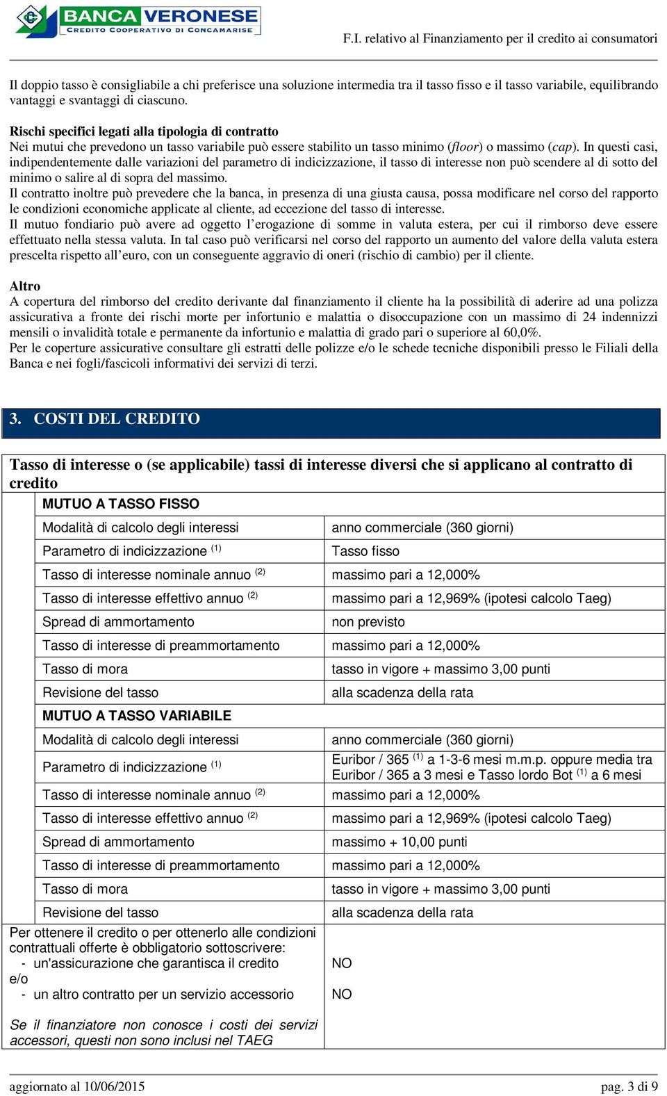 In questi casi, indipendentemente dalle variazioni del parametro di indicizzazione, il tasso di interesse non può scendere al di sotto del minimo o salire al di sopra del massimo.