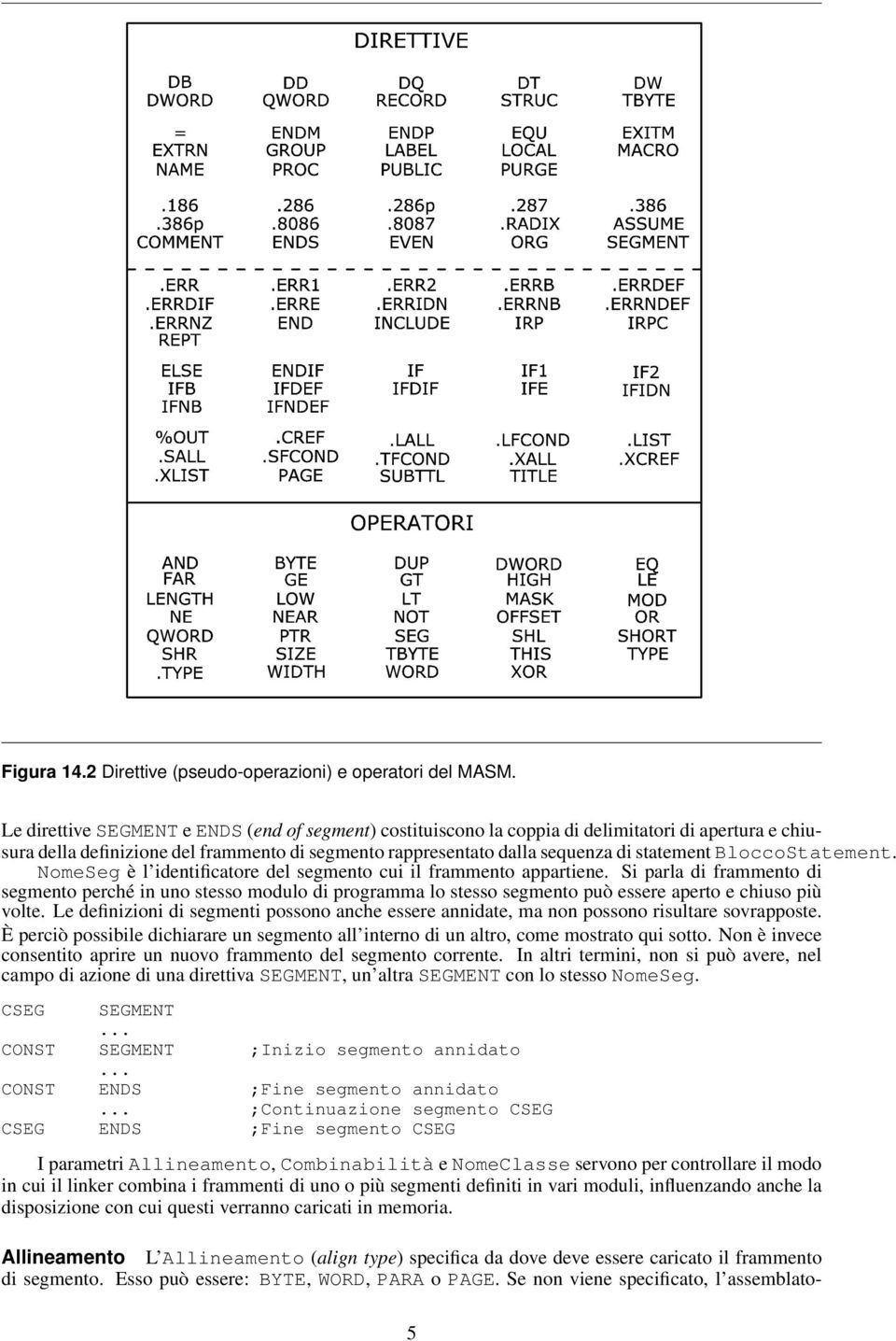 BloccoStatement. NomeSeg è l identificatore del segmento cui il frammento appartiene.