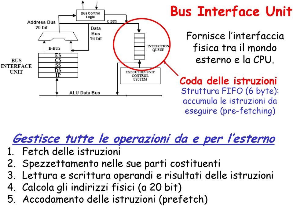 tt le operazioni i da e per l esterno 1. Fetch delle istruzioni 2. Spezzettamento nelle sue parti costituenti 3.