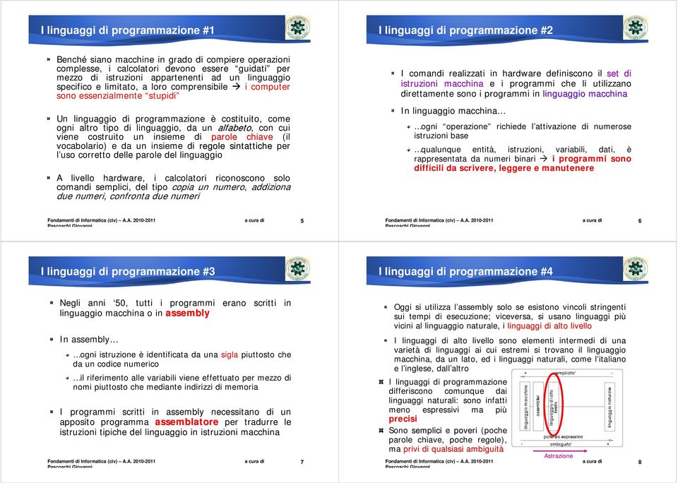 alfabeto, con cui viene costruito un insieme di parole chiave (il vocabolario) e da un insieme di regole sintattiche per l uso corretto delle parole del linguaggio A livello hardware, i calcolatori