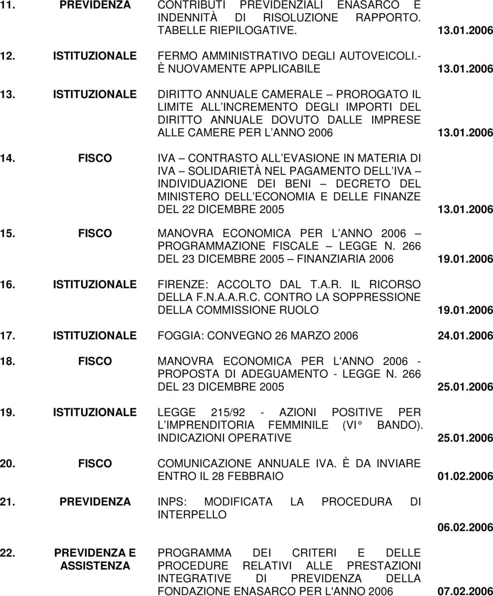 ISTITUZIONALE DIRITTO ANNUALE CAMERALE PROROGATO IL LIMITE ALL INCREMENTO DEGLI IMPORTI DEL DIRITTO ANNUALE DOVUTO DALLE IMPRESE ALLE CAMERE PER L ANNO 2006 13.01.2006 14.