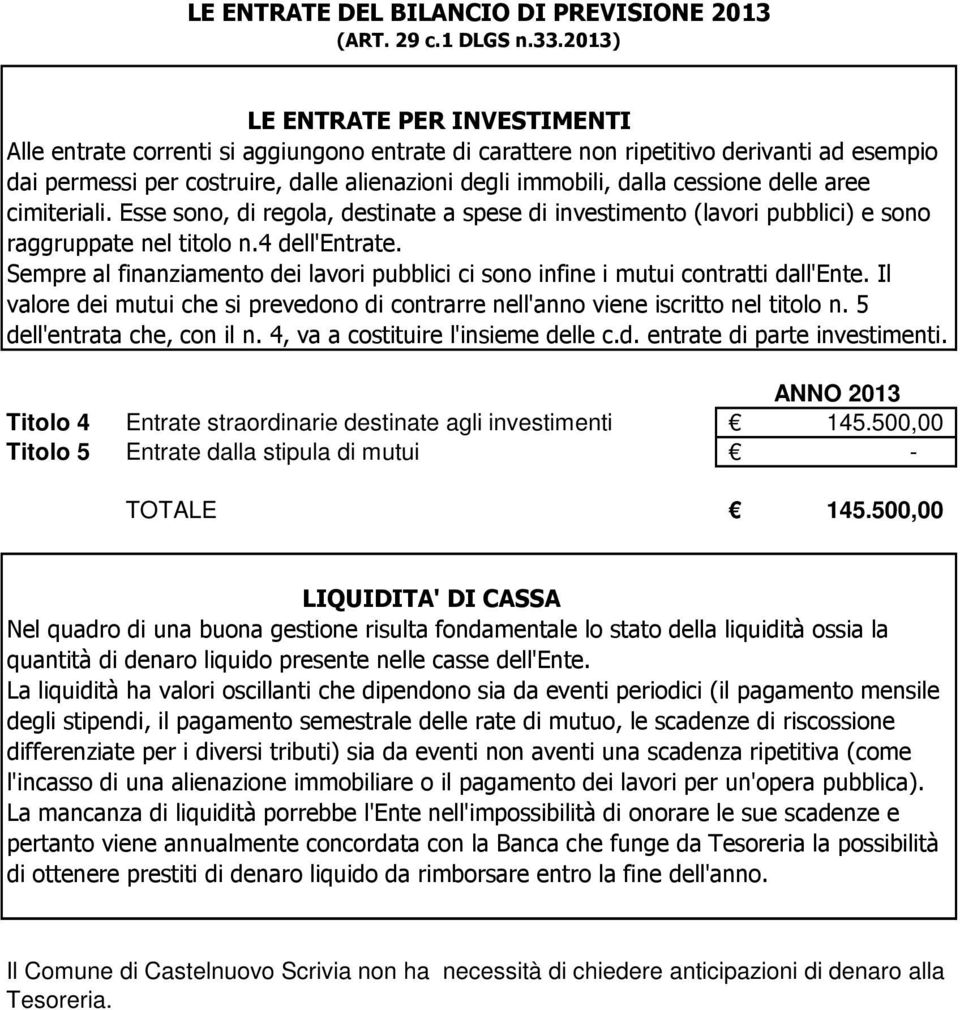 Sempre al finanziamento dei lavori pubblici ci sono infine i mutui contratti dall'ente. Il valore dei mutui che si prevedono di contrarre nell'anno viene iscritto nel titolo n.