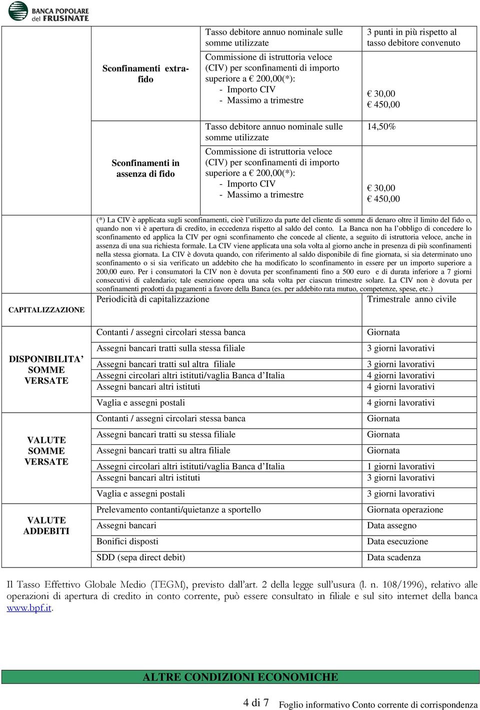 Importo CIV - Massimo a trimestre 3 punti in più rispetto al tasso debitore convenuto 30,00 450,00 14,50% 30,00 450,00 CAPITALIZZAZIONE (*) La CIV è applicata sugli sconfinamenti, cioè l utilizzo da