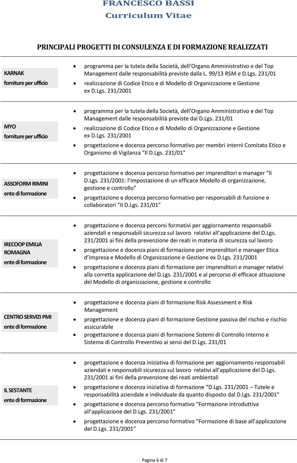 responsabilità previste dal D.Lgs.