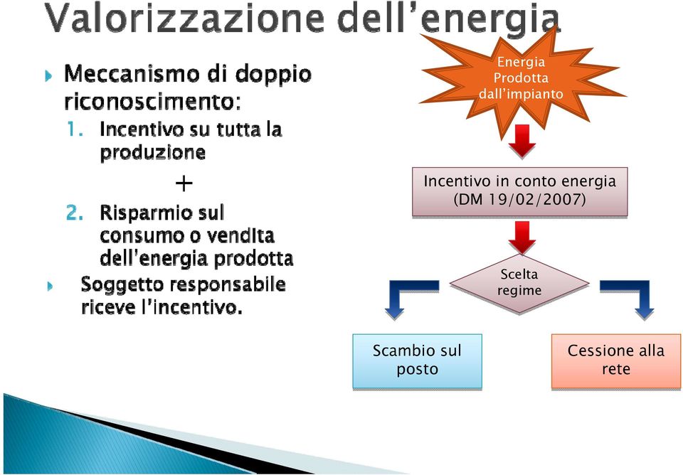 19/02/2007) Scelta regime