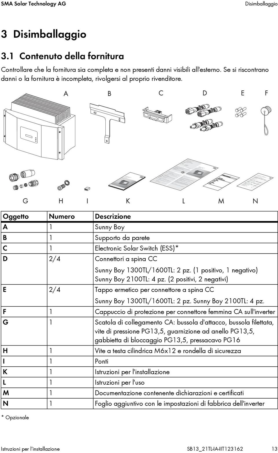 Oggetto Numero Descrizione A 1 Sunny Boy B 1 Supporto da parete C 1 Electronic Solar Switch (ESS)* D 2/4 Connettori a spina CC Sunny Boy 1300TL/1600TL: 2 pz.