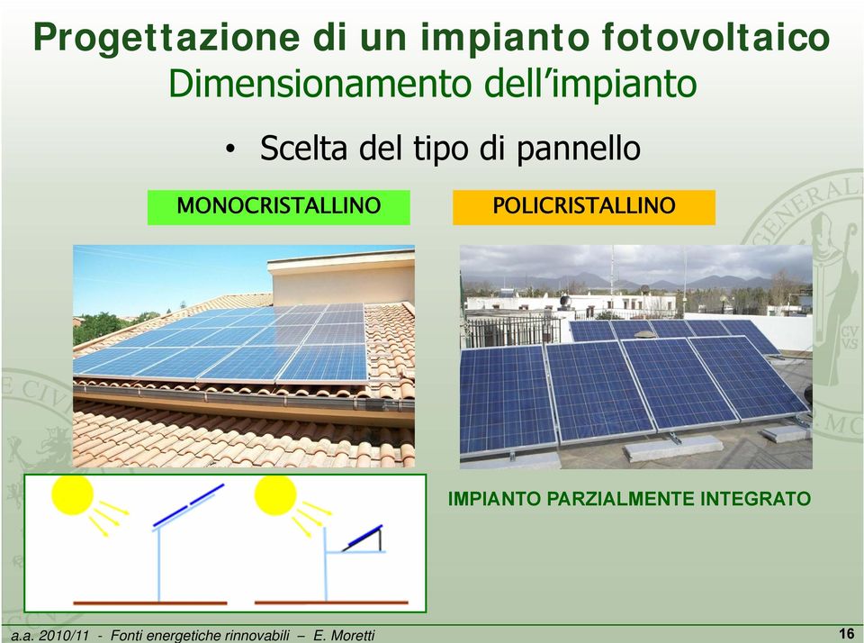 pannello MONOCRISTALLINO