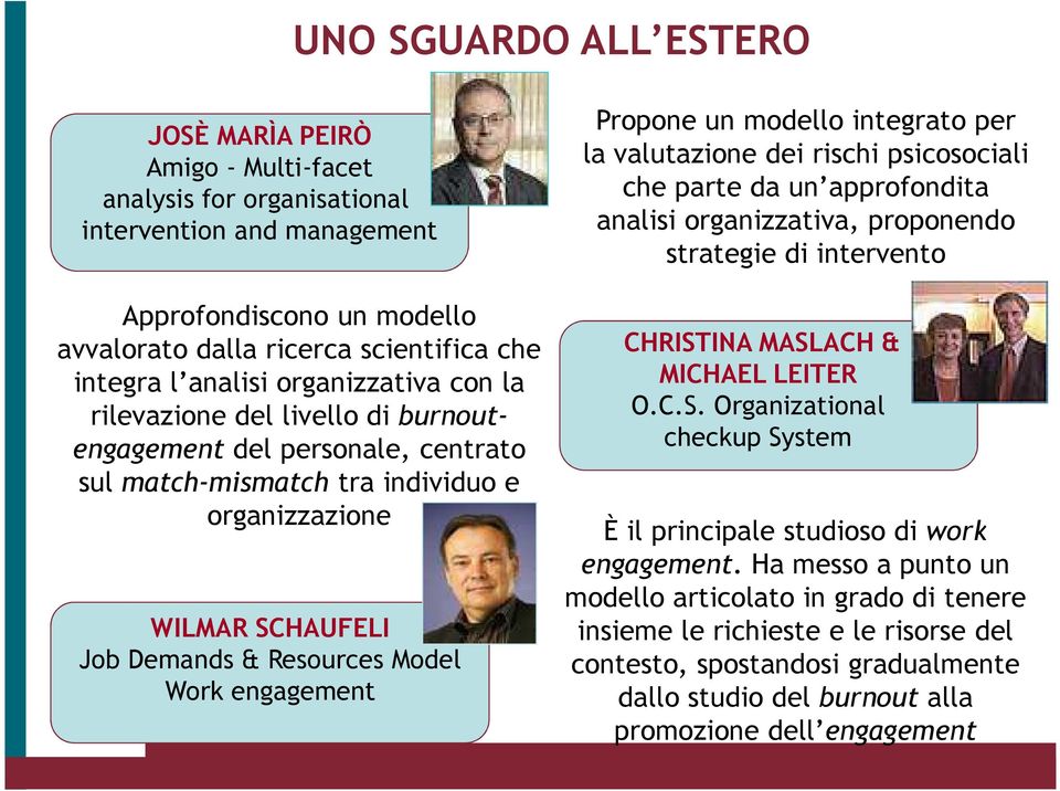 engagement Propone un modello integrato per la valutazione dei rischi psicosociali che parte da un approfondita analisi organizzativa, proponendo strategie di intervento CHRISTINA MASLACH & MICHAEL