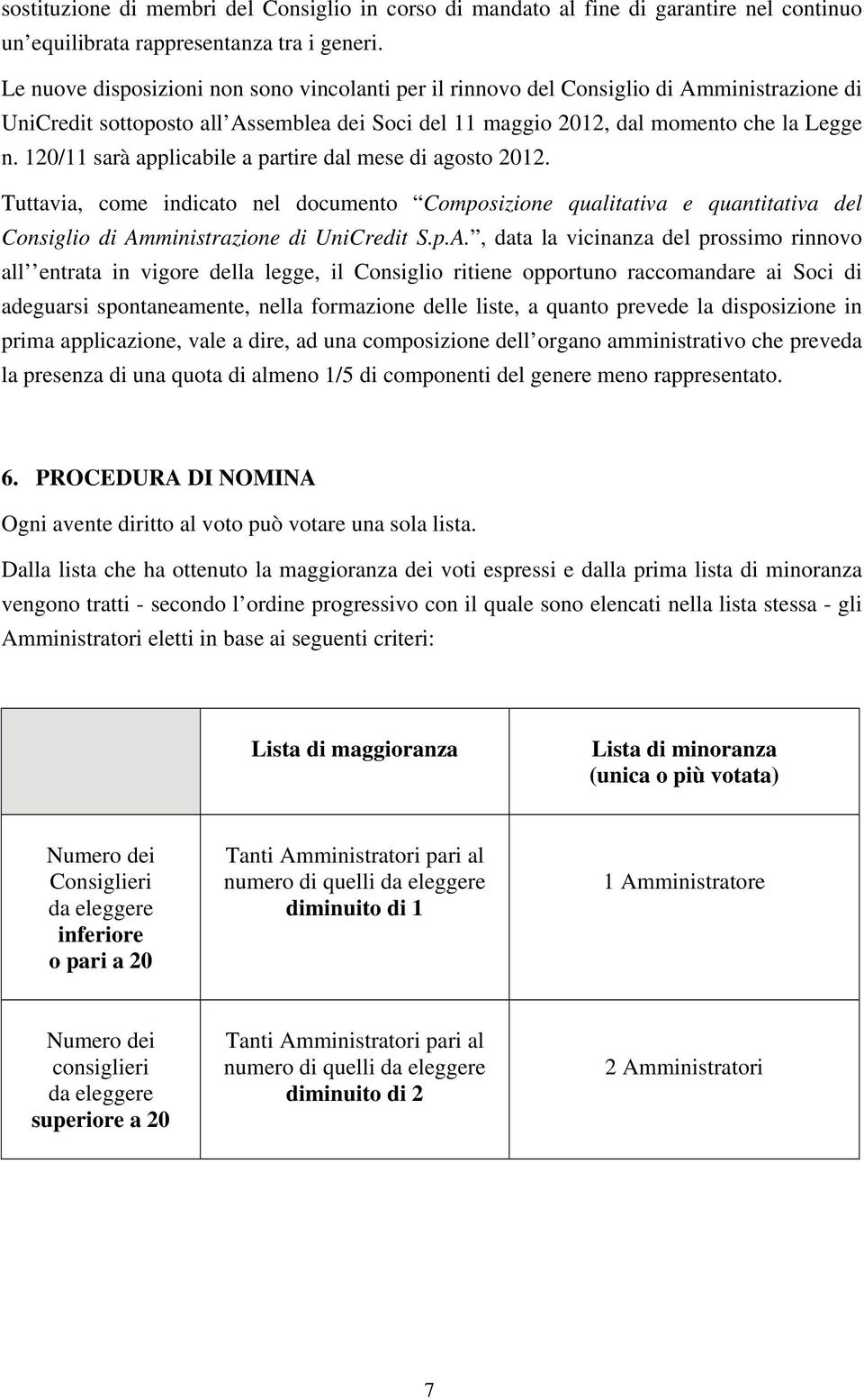 120/11 sarà applicabile a partire dal mese di agosto 2012. Tuttavia, come indicato nel documento Composizione qualitativa e quantitativa del Consiglio di Am