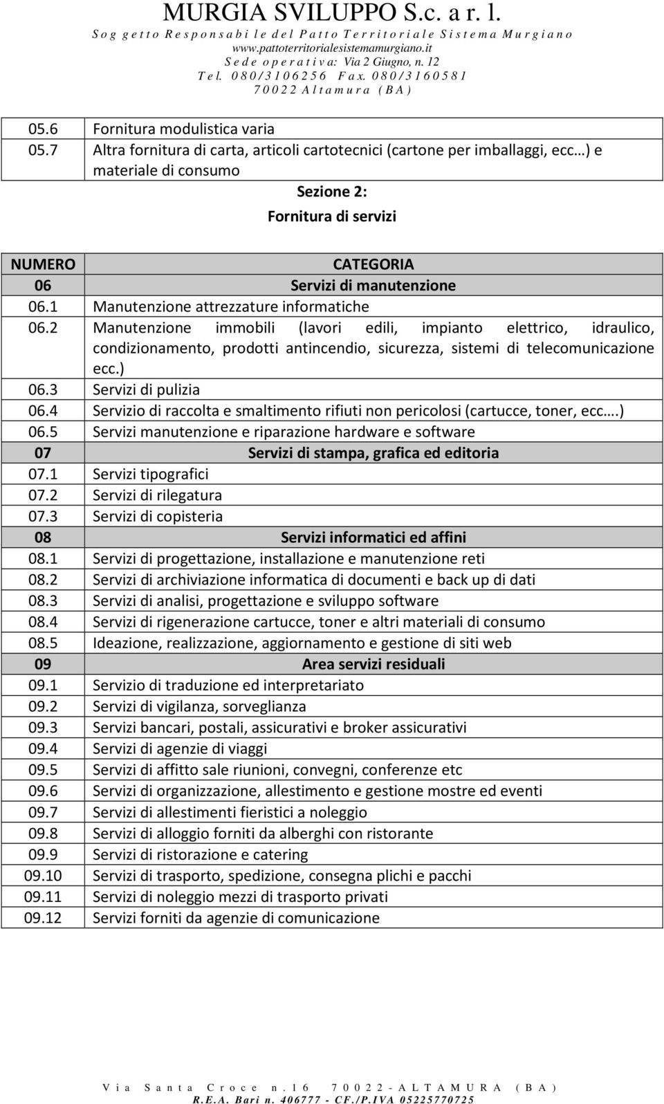 1 Manutenzione attrezzature informatiche 06.2 Manutenzione immobili (lavori edili, impianto elettrico, idraulico, condizionamento, prodotti antincendio, sicurezza, sistemi di telecomunicazione ecc.