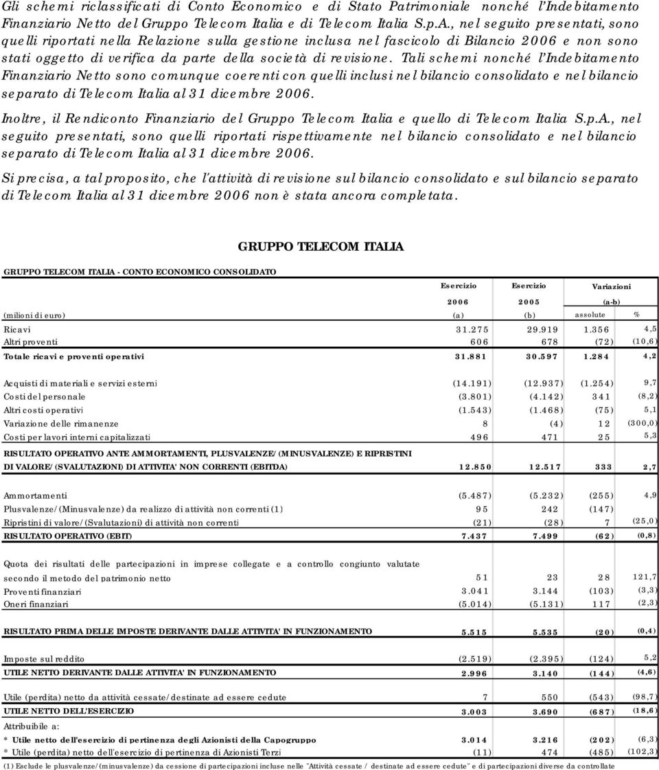 Tali schemi nonché l Indebitamento Finanziario Netto sono comunque coerenti con quelli inclusi nel bilancio consolidato e nel bilancio separato di Telecom Italia al 31 dicembre 2006.