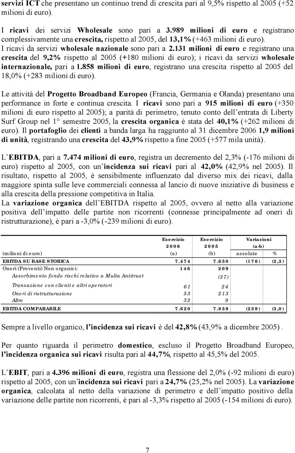 131 milioni di euro e registrano una crescita del 9,2% rispetto al 2005 (+180 milioni di euro); i ricavi da servizi wholesale internazionale, pari a 1.