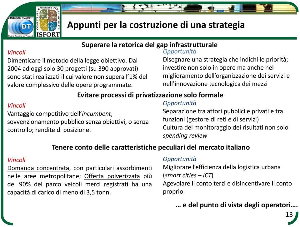 Superare la retorica del gap infrastrutturale Evitare processi di privatizzazione solo formale Vincoli Vantaggio competitivo dell incumbent; sovvenzionamento pubblico senza obiettivi, o senza