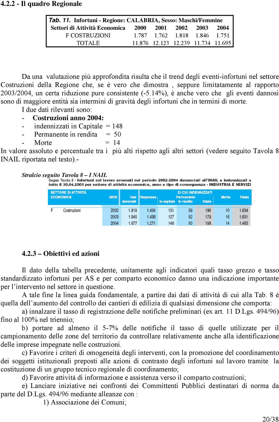 695 Da una valutazione più approfondita risulta che il trend degli eventi-infortuni nel settore Costruzioni della Regione che, se è vero che dimostra, seppure limitatamente al rapporto 2003/2004, un