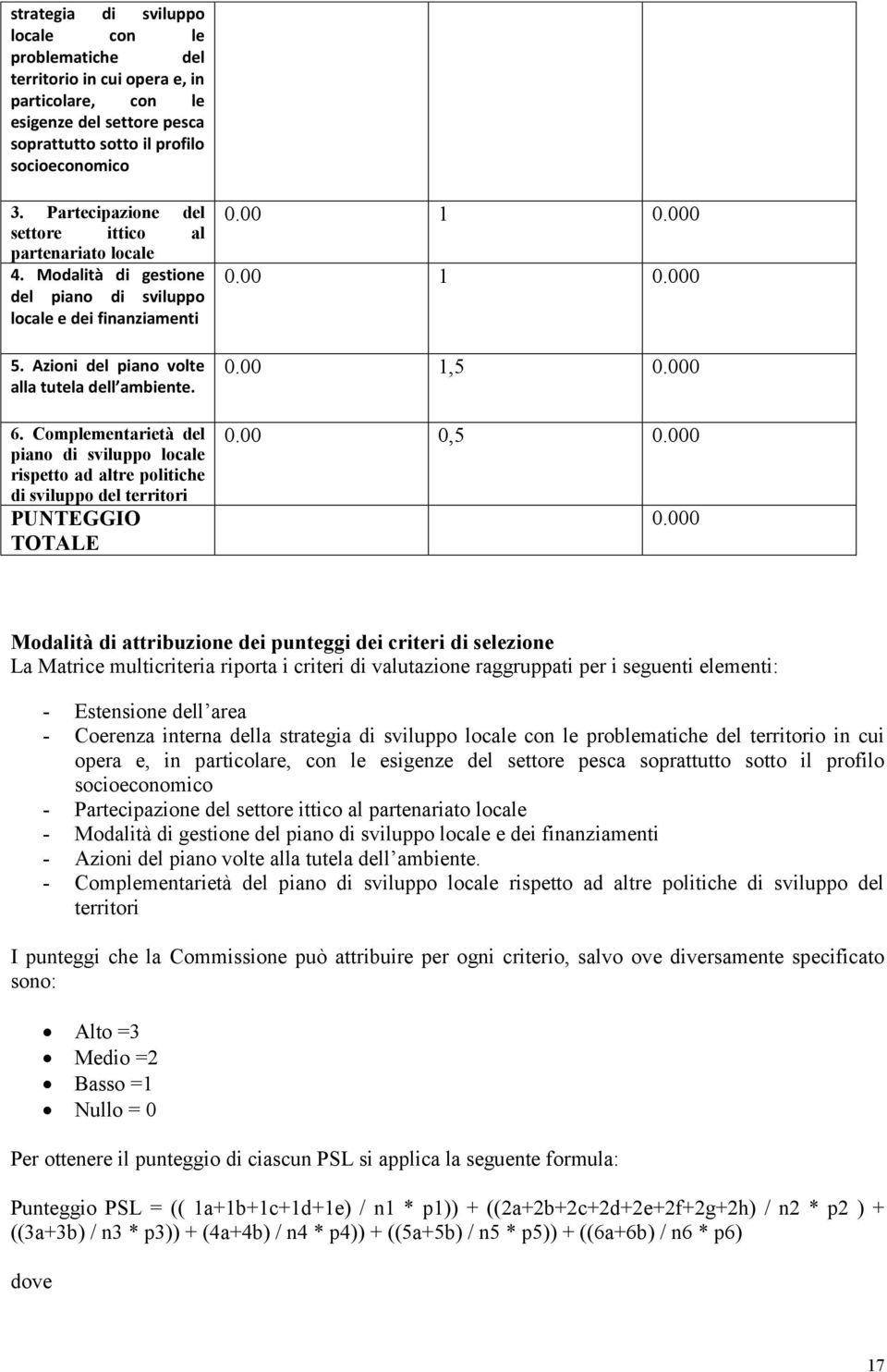 Complementarietà del piano di sviluppo locale rispetto ad altre politiche di sviluppo del territori PUNTEGGIO TOTALE 0.00 1 0.000 0.