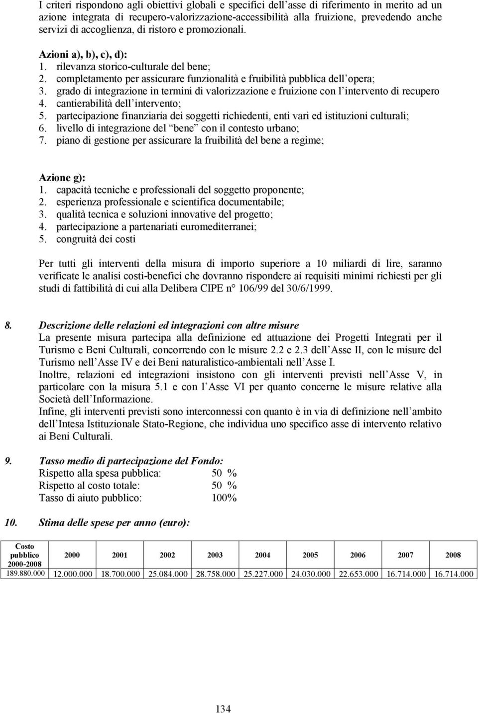 grado di integrazione in termini di valorizzazione e fruizione con l intervento di recupero 4. cantierabilità dell intervento; 5.