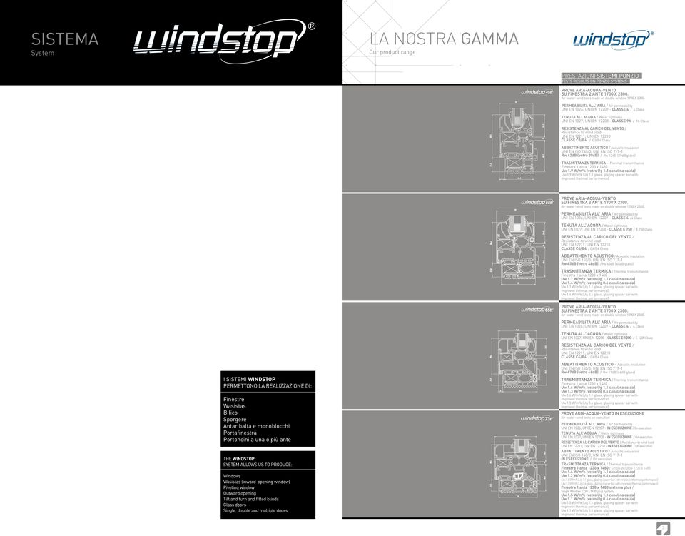 1 glass, glazing spacer bar with UNI EN 1026; UNI EN 12207 - CLASSE 4 /4 Class UNI EN 1027; UNI EN 12208 - CLASSE E 750 / E 750 Class CLASSE C4/B4 / C4/B4 Class Rw 45dB (vetro 46dB) /Rw 45dB (46dB