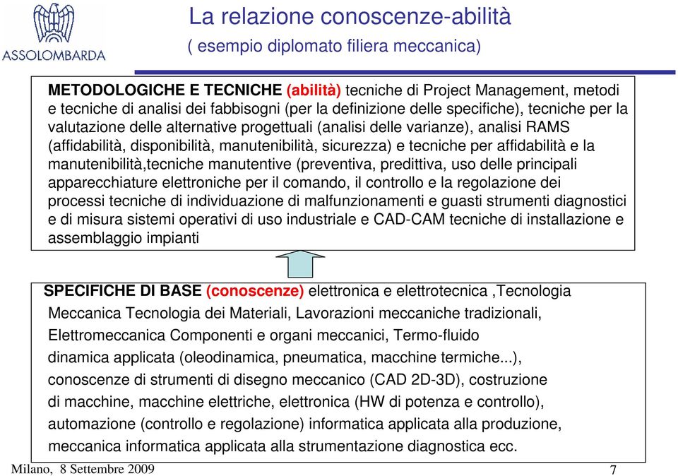 affidabilità e la manutenibilità,tecniche manutentive (preventiva, predittiva, uso delle principali apparecchiature elettroniche per il comando, il controllo e la regolazione dei processi tecniche di