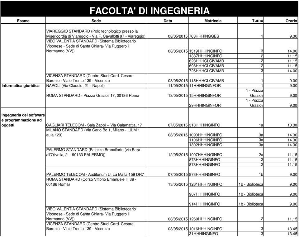 00 Informatica giuridica NAPOLI (Via Claudio, 21 - Napoli) 11/05/2015 11HHHINGINFOR 1 9.