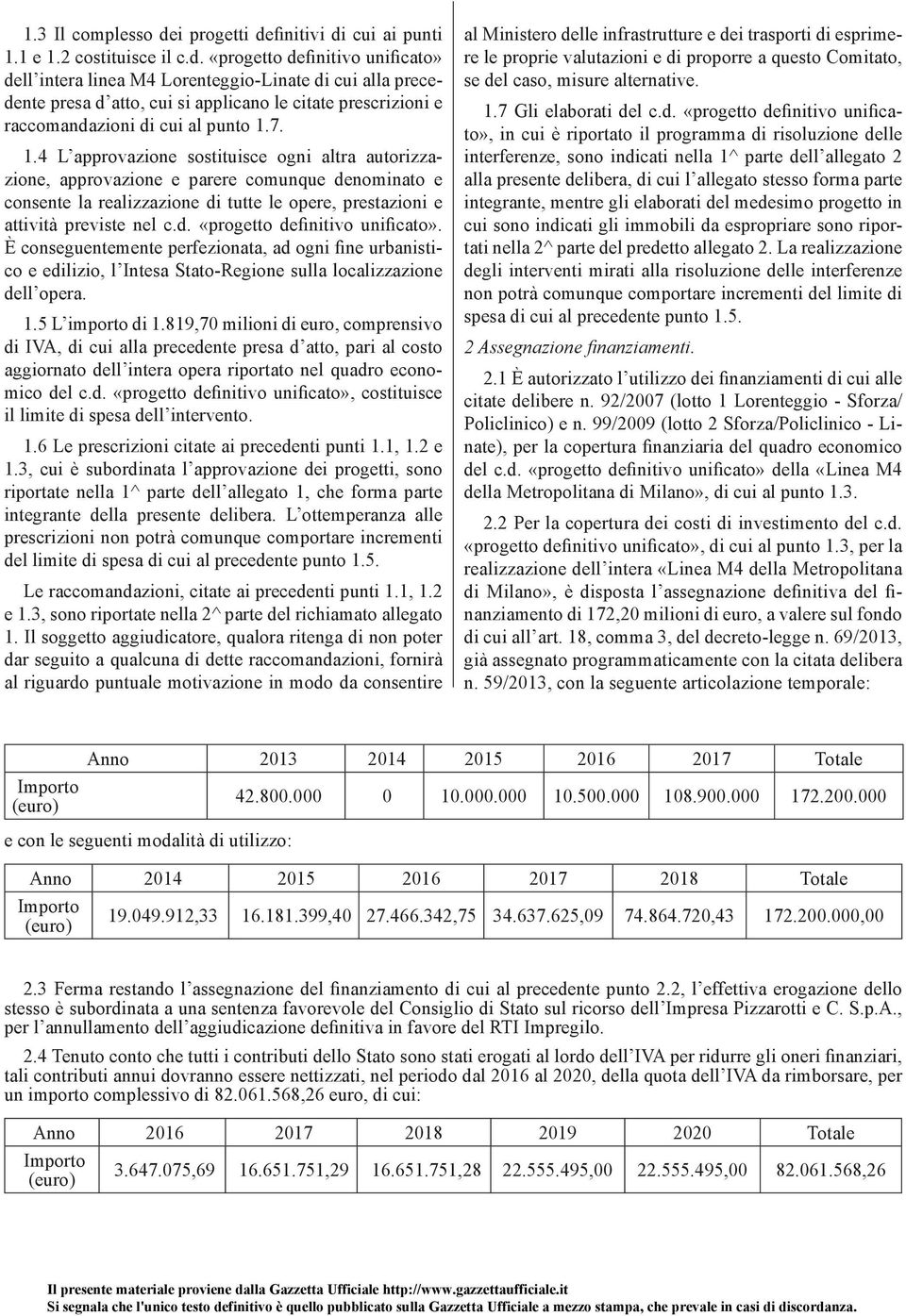 7. 1.4 L approvazione sostituisce ogni altra autorizzazione, approvazione e parere comunque denominato e consente la realizzazione di tutte le opere, prestazioni e attività previste nel c.d. «progetto definitivo unificato».