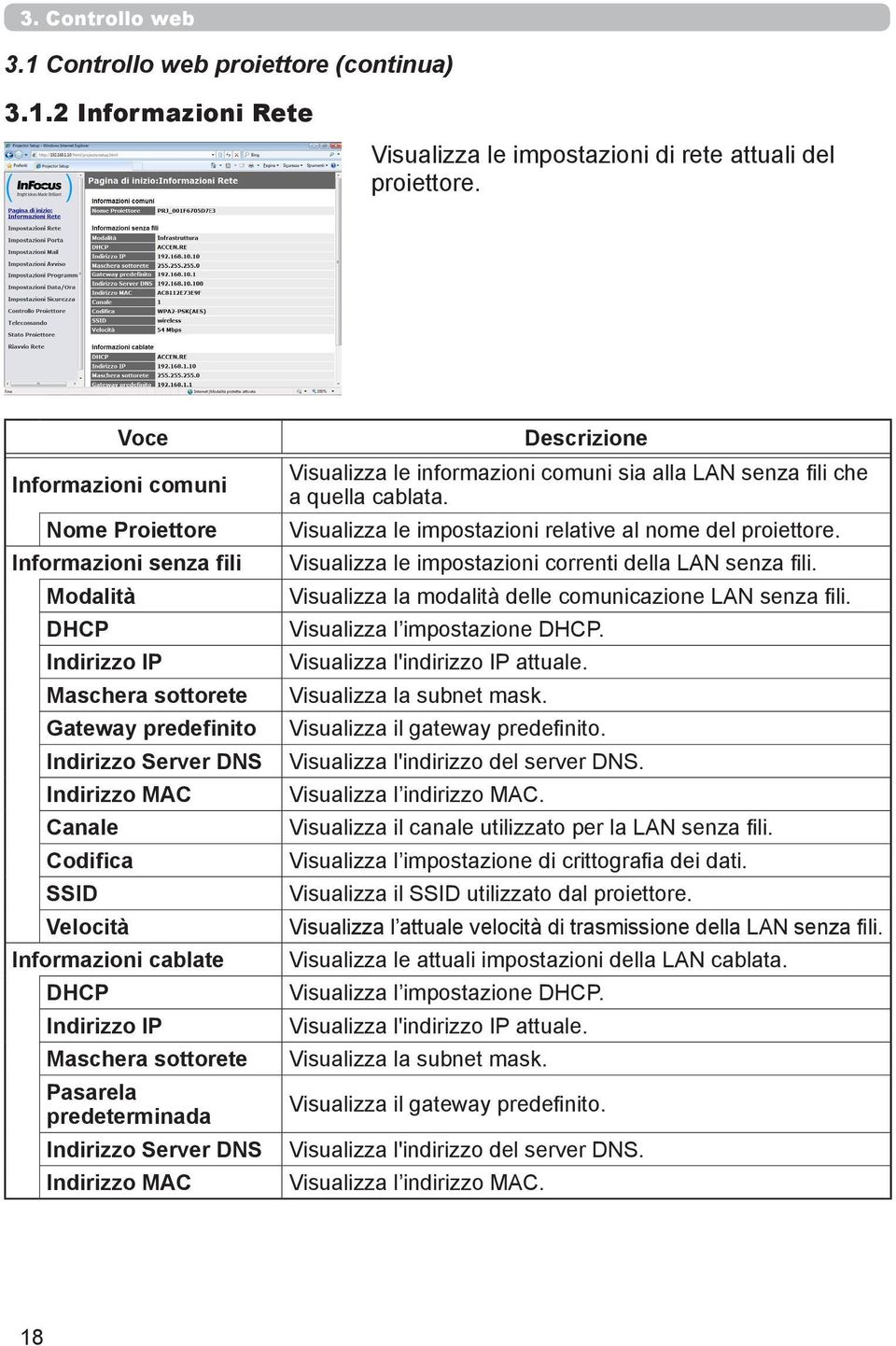 Informazioni cablate DHCP Indirizzo IP Maschera sottorete Pasarela predeterminada Indirizzo Server DNS Indirizzo MAC Visualizza le informazioni comuni sia alla LAN senza fili che a quella cablata.