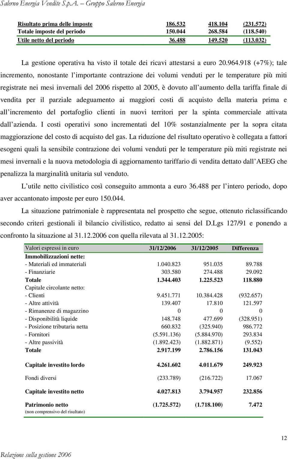 918 (+7%); tale incremento, nonostante l importante contrazione dei volumi venduti per le temperature più miti registrate nei mesi invernali del 2006 rispetto al 2005, è dovuto all aumento della