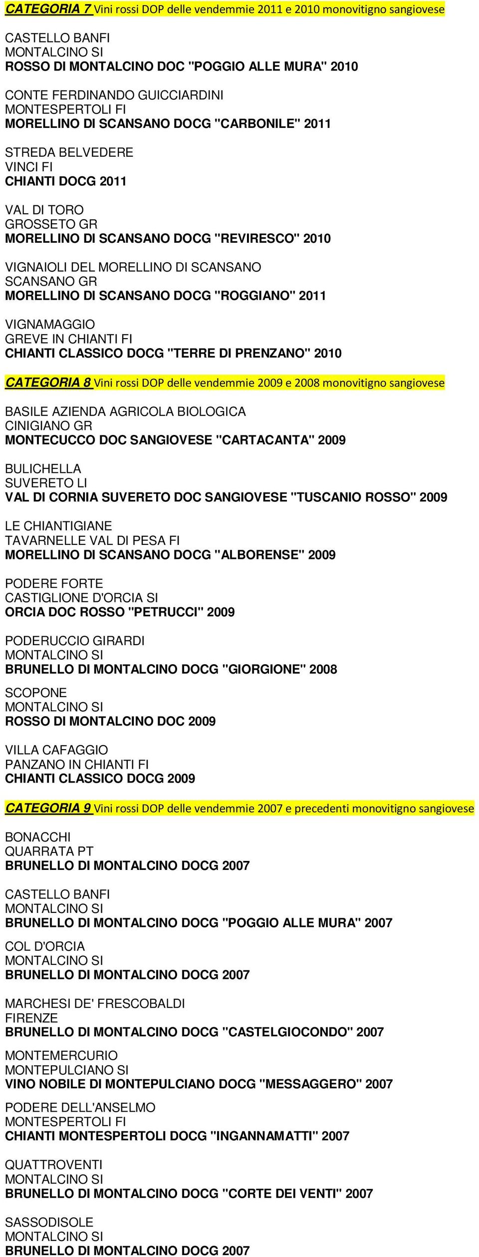 2011 VIGNAMAGGIO GREVE IN CHIANTI FI CHIANTI CLASSICO DOCG "TERRE DI PRENZANO" 2010 CATEGORIA 8 Vini rossi DOP delle vendemmie 2009 e 2008 monovitigno sangiovese BASILE AZIENDA AGRICOLA BIOLOGICA