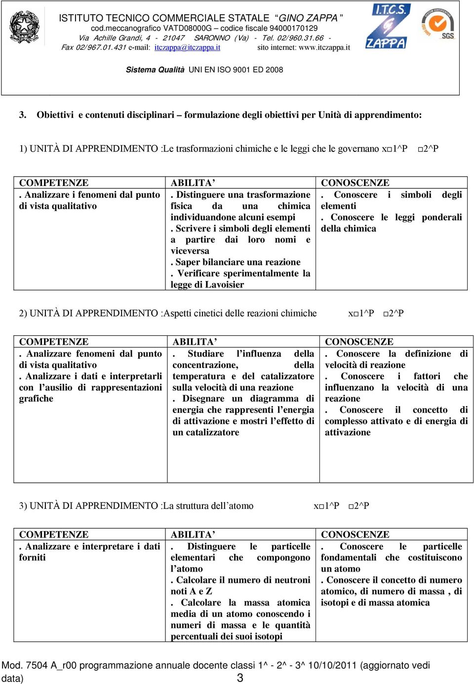 Saper bilanciare una reazione. Verificare sperimentalmente la legge di Lavoisier. Conoscere i simboli degli elementi.