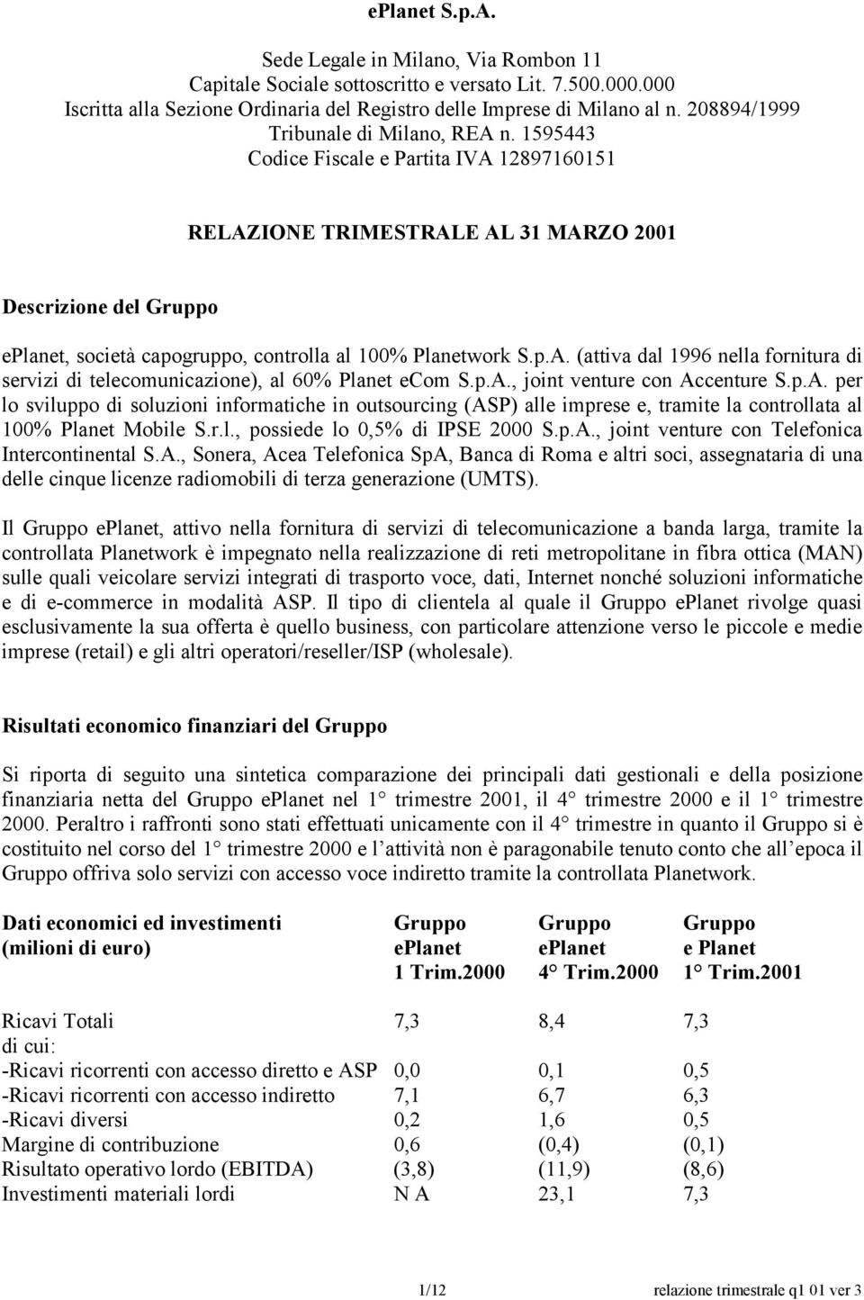 p.A., joint venture con Accenture S.p.A. per lo sviluppo di soluzioni informatiche in outsourcing (ASP) alle imprese e, tramite la controllata al 100% Planet Mobile S.r.l., possiede lo 0,5% di IPSE 2000 S.