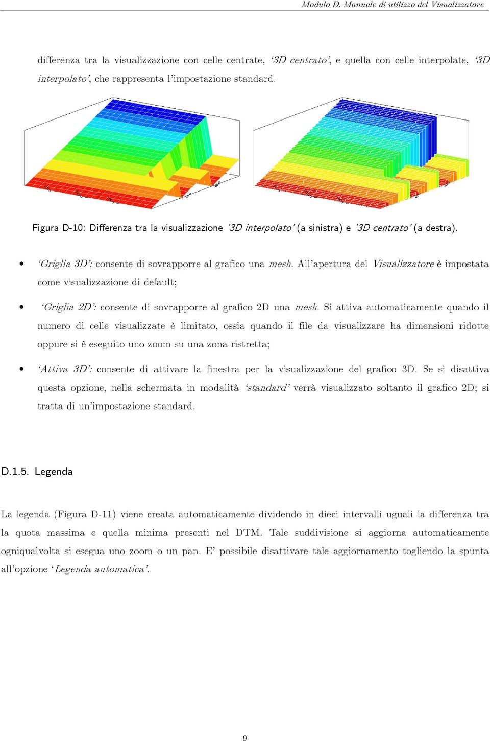 All apertura del Visualizzatore è impostata come visualizzazione di default; Griglia 2D : consente di sovrapporre al grafico 2D una mesh.