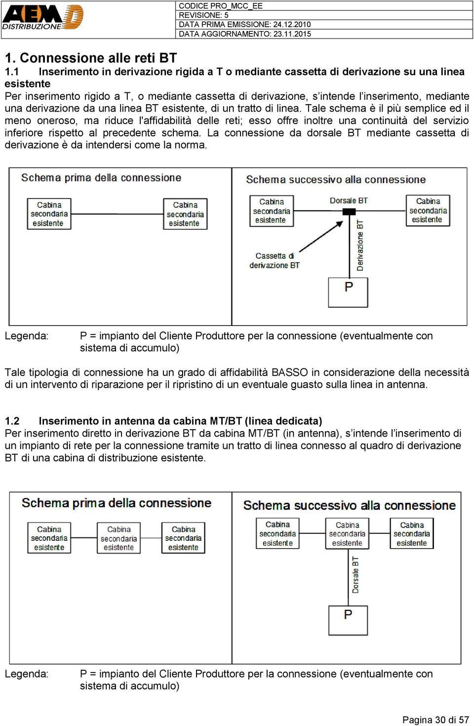 derivazione da una linea BT esistente, di un tratto di linea.