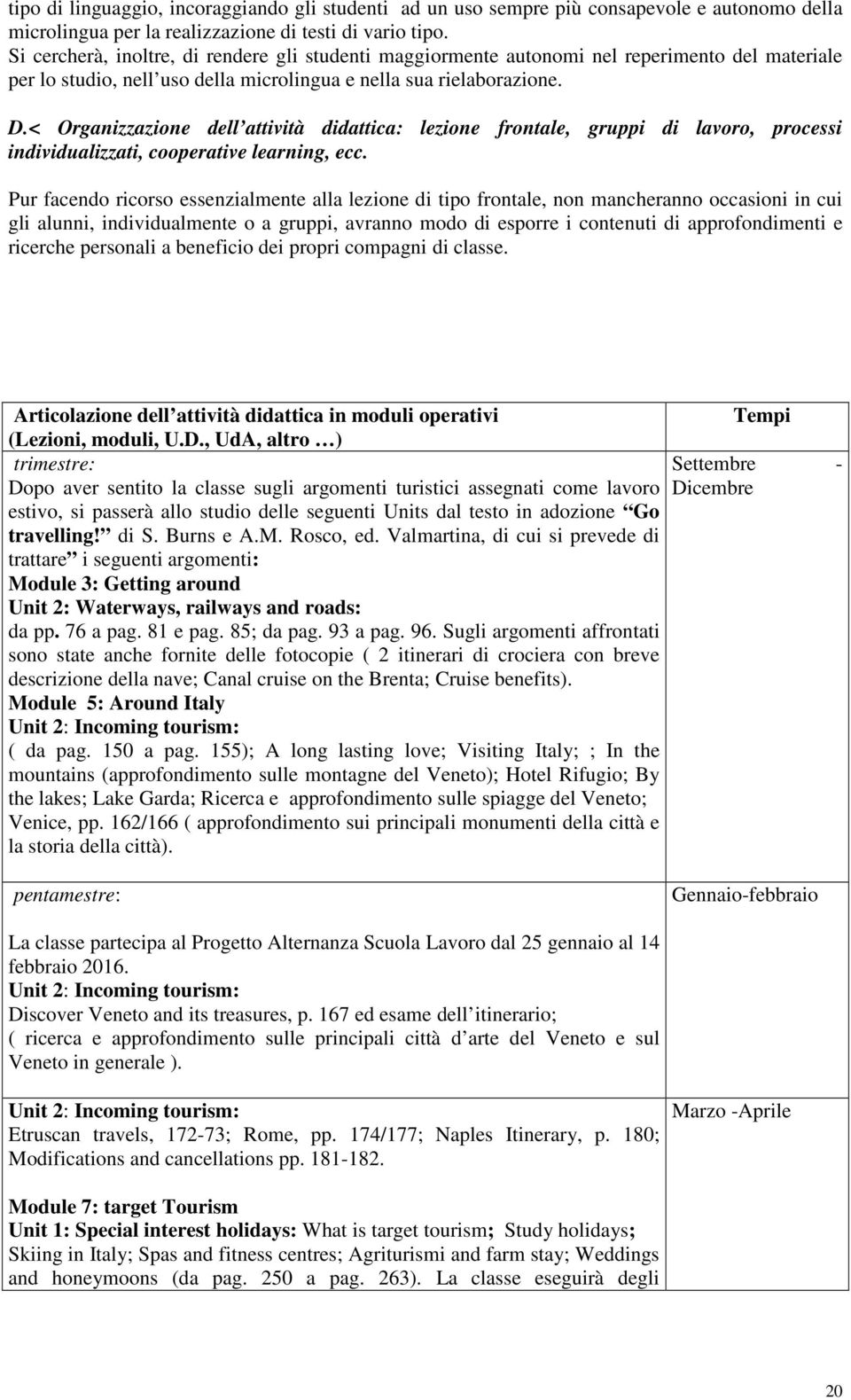 < Organizzazione dell attività didattica: lezione frontale, gruppi di lavoro, processi individualizzati, cooperative learning, ecc.