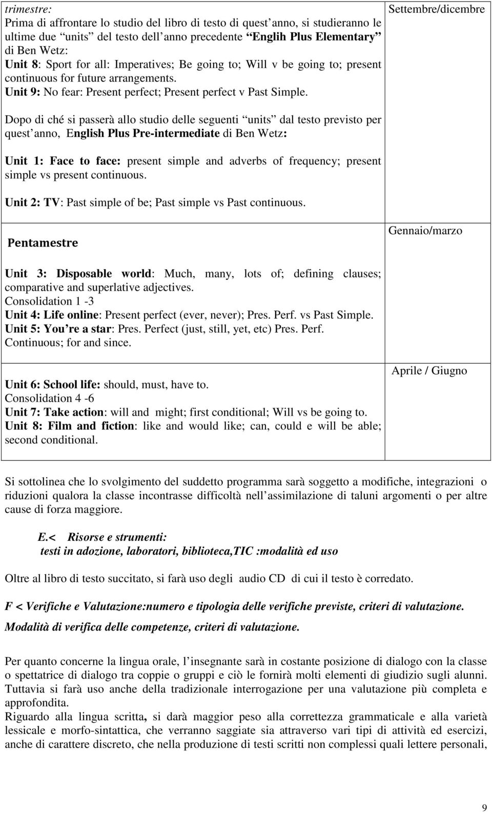 Settembre/dicembre Dopo di ché si passerà allo studio delle seguenti units dal testo previsto per quest anno, English Plus Pre-intermediate di Ben Wetz: Unit 1: Face to face: present simple and