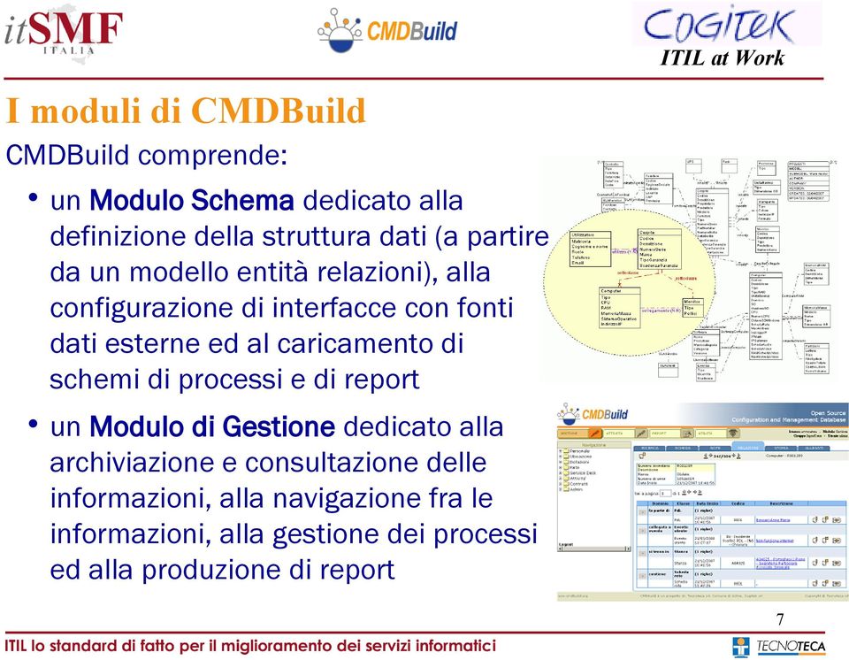 caricamento di schemi di processi e di report un Modulo di Gestione dedicato alla archiviazione e