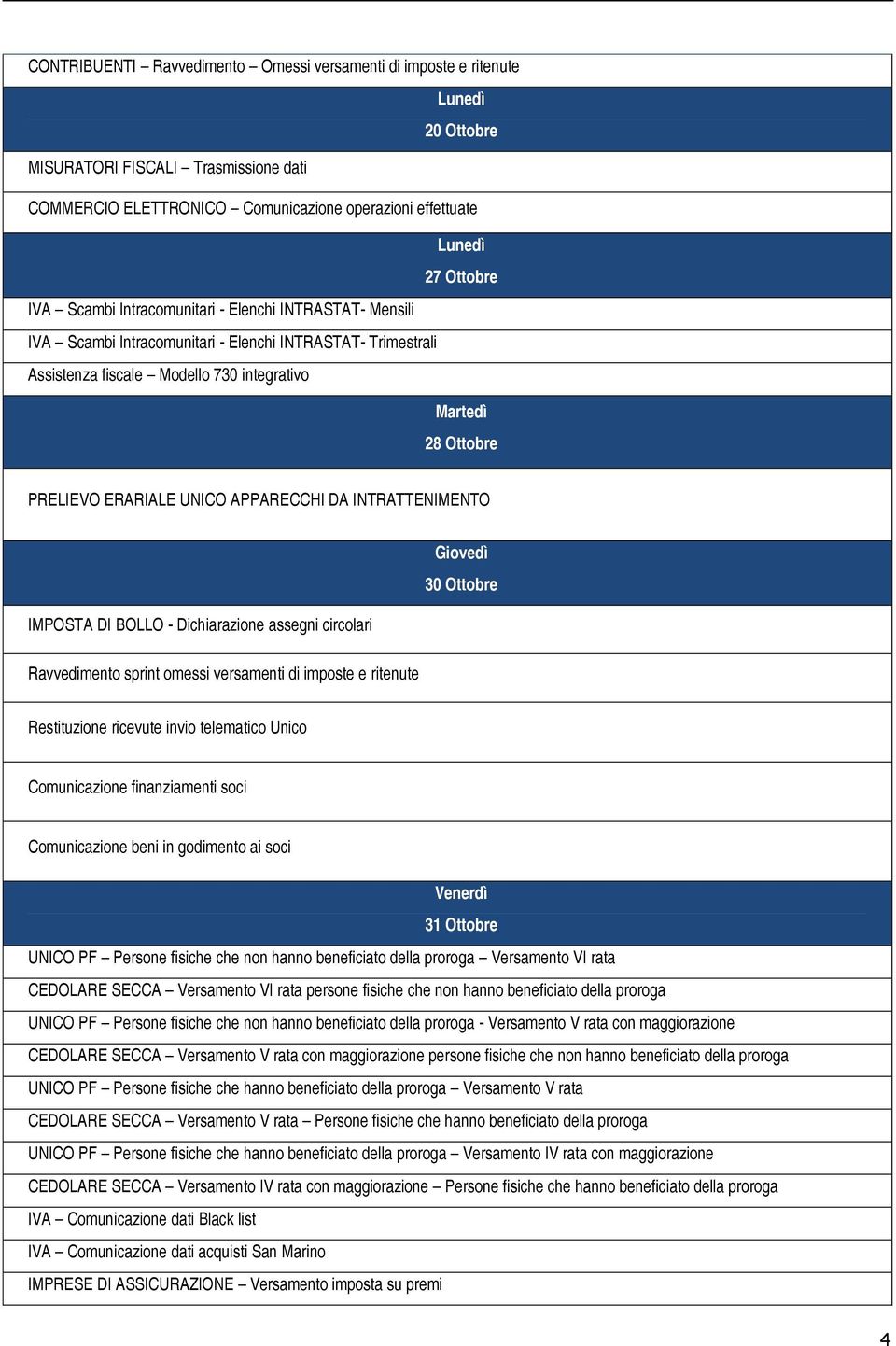 APPARECCHI DA INTRATTENIMENTO IMPOSTA DI BOLLO - Dichiarazione assegni circolari Giovedì 30 Ottobre Ravvedimento sprint omessi versamenti di imposte e ritenute Restituzione ricevute invio telematico